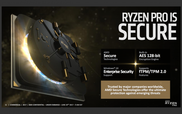 Unterstützung für Geschäftskundenplattformen (Bild: AMD)